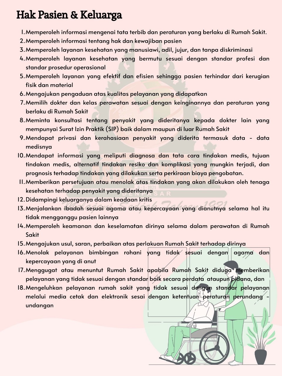 Hak Pasien & Keluarga RSUD Wangaya Kota Denpasar